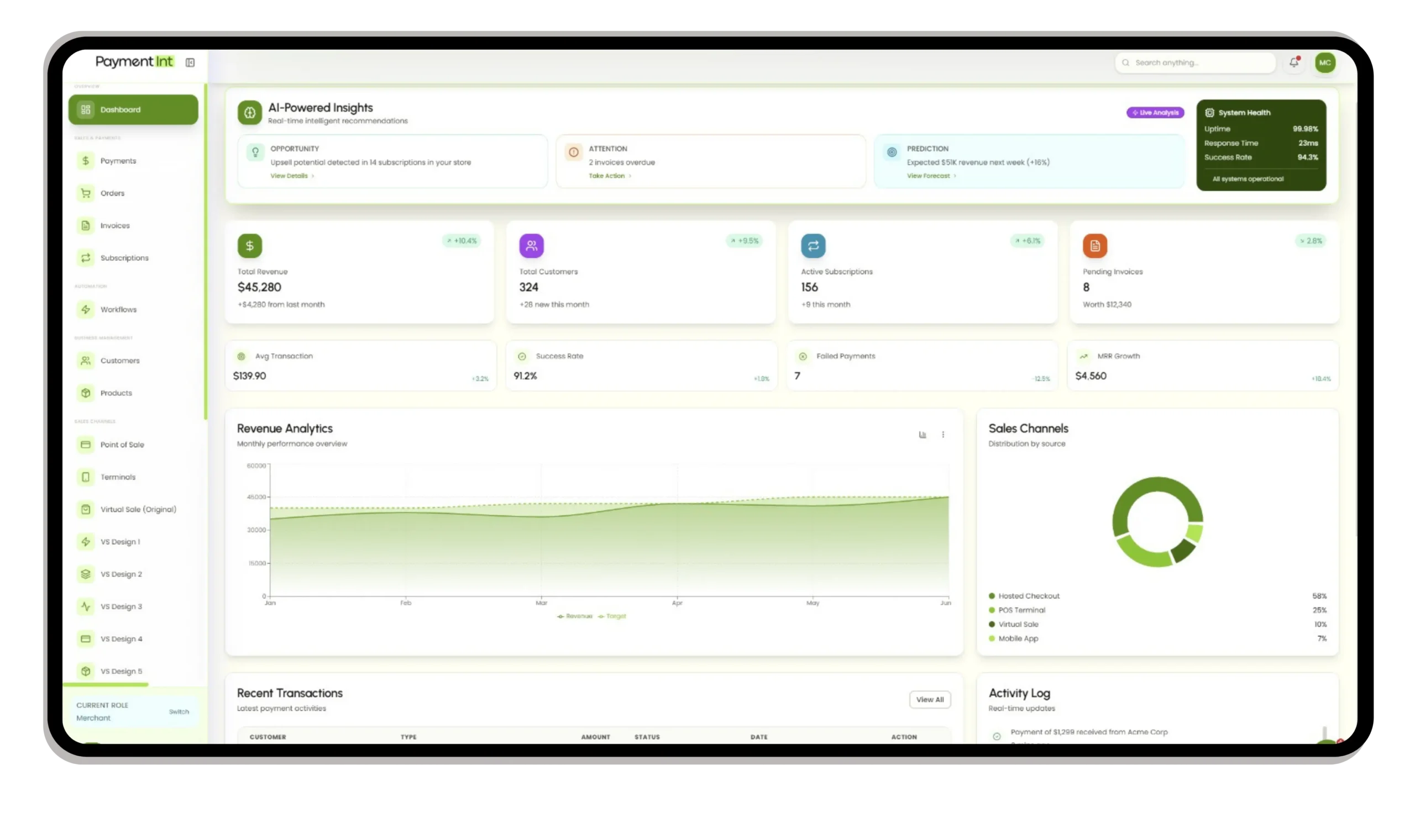 PaymentInt Dashboard - Payment Analytics and Management Platform